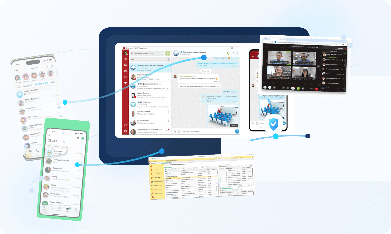 Защищённые корпоративные коммуникации в единой рабочей среде