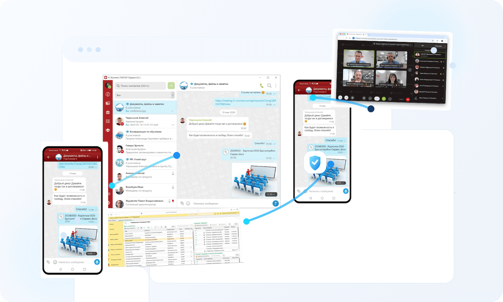 Единое рабочее пространство корпоративного мессенджера